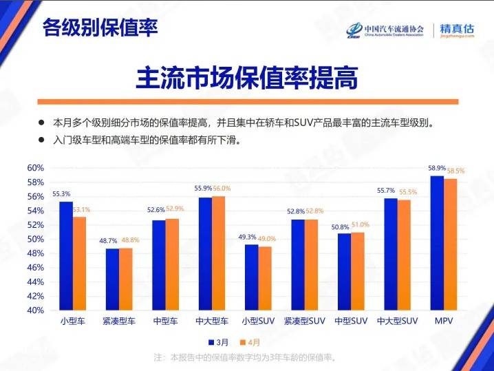 蓝莓外汇官网BB Markets蓝莓市场的将来推动，你是否看好其潜力？
