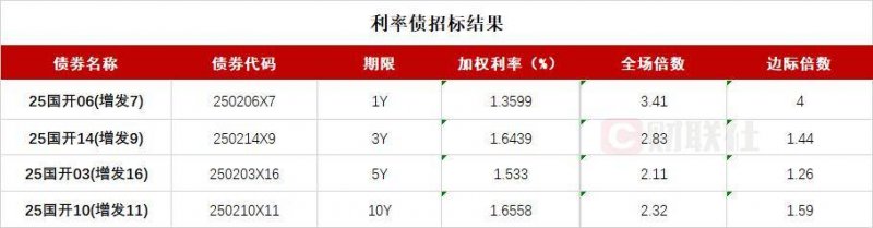 蓝莓市场外汇平台蓝莓外汇交易中的真实案例，理财者的决策为何如此关键？