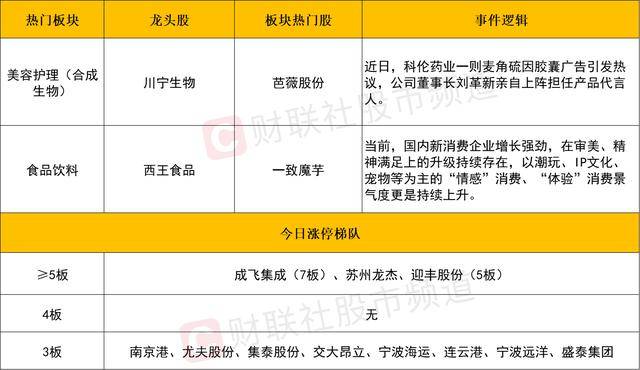 蓝莓市场外汇官网掌握蓝莓外汇新近持仓动态，轻松打造成功交易方针！