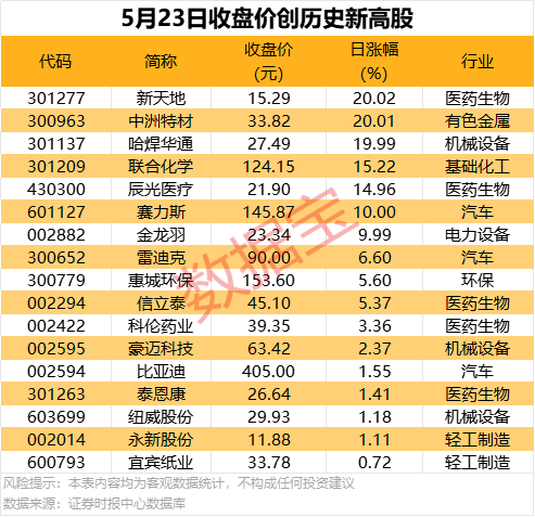 蓝莓MT5外汇交易平台喜报！黔西南州彩民中大奖：连中3辆汽车