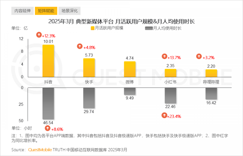 蓝莓外汇代理想在股市中轻松获利？量化交易软件自动买卖帮你实现梦想！