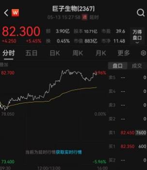 BB Markets蓝莓市场全国象棋业余棋王赛黔西南州赛区比赛圆满终止