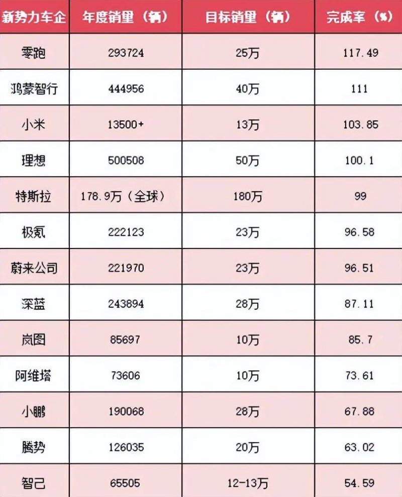 BB Markets蓝莓市场掌握这些外汇平台原油交易代码,轻松提高交易盈利率!