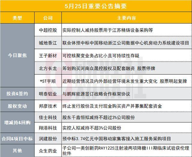 蓝莓外汇平台正规吗蓝莓外汇市场知乎：我如何在短短3个月内实现资金翻倍的秘密！